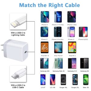 USB C Box Samsung Fast Charger Block for Samsung Galaxy A15/A14 5G/A54/A53 5G/A13/A23/A03S/A42/A33/S24/S23 Ultra/S22/S21/S20 FE/Z Fold 5,iPhone 15 14 13 12 Pro Max/11/SE/XR/X,20W Type C Wall Charger