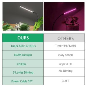 GooingTop Grow Light LED Gooseneck Lamp,6500K 50W Full Spectrum 72 LED Plant Lamp Clip-on Desk for Indoor Plants Growing,Lighting Brightness Changeable,Timer 4 8 12 18Hrs