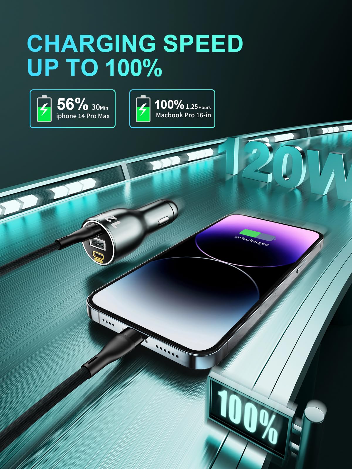 120W USB C Car Charger All-Metal PD3.0 100W/20W+18W 3 Ports Car Laptop Charger Compatible with MacBook,iPhone 15/14/13,Samsung Galaxy S23/22,Google Pixel 7/6(Comes with 100W C-C/20W C-L 3.3FT Cable)