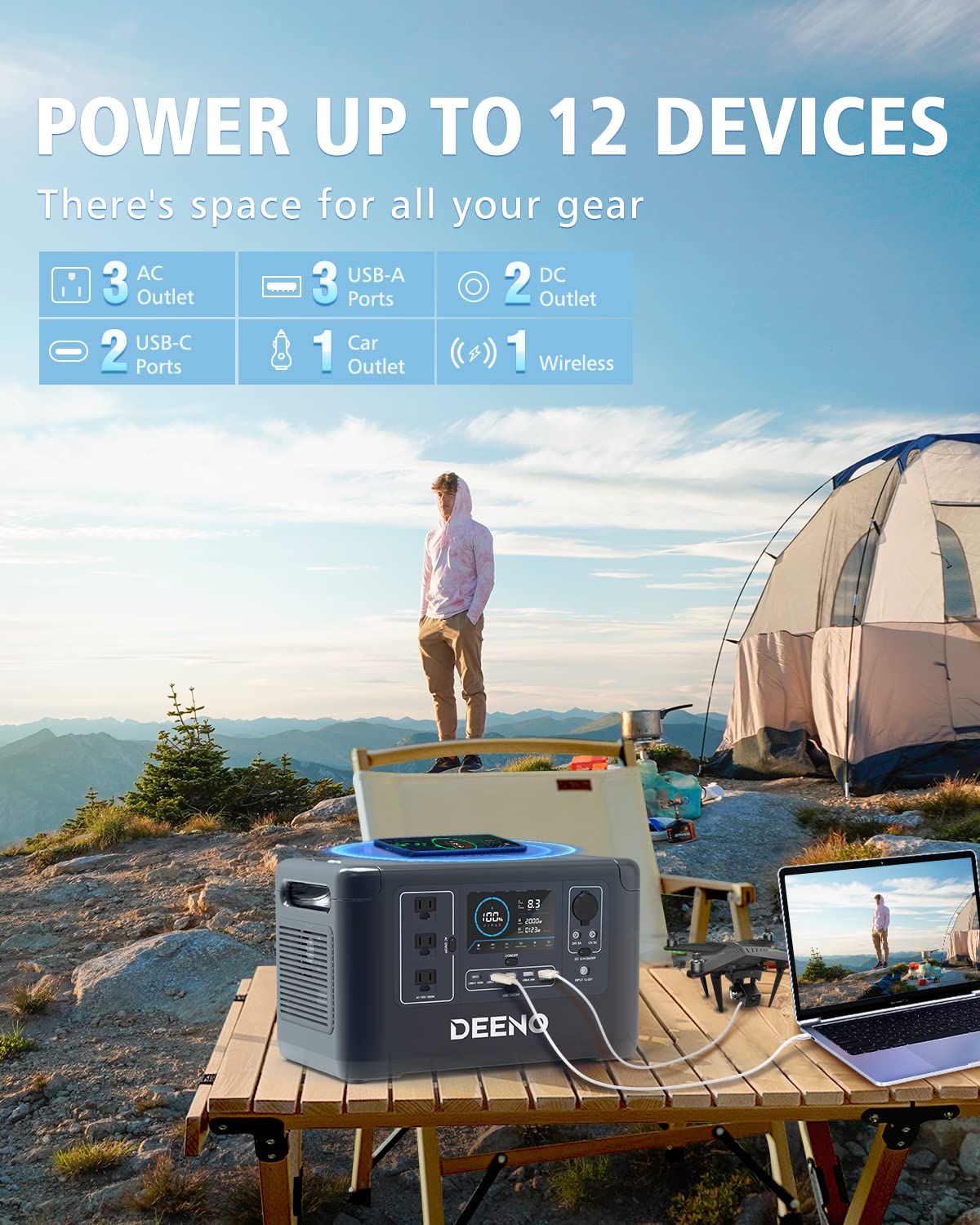 DEENO Portable Power Station X1500, 1036Wh LiFePO4 (LFP) Battery, 1500W(Peak 3000W) Solar Generator (Solar Panel Optional) for Outdoor Camping RVs Home Use Emergency Travel