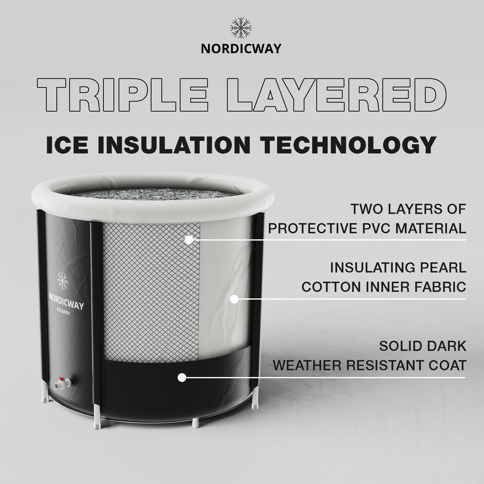 NORDICWAY – Ice Bath LARGE – Cold Plunge Tub Outdoor recovery – Triple Layered Insulation – Portable Ice Bath Tub For Athletes - Durable Cold Tub