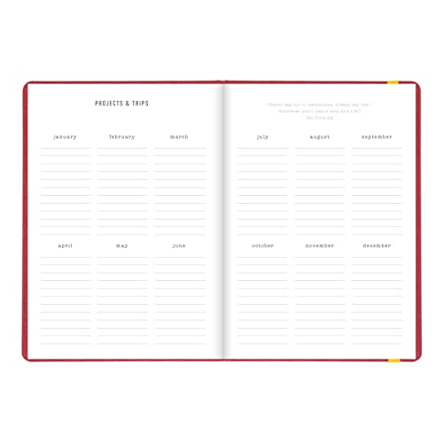 Letts of London Raw Weekly/Monthly Planner, 12 Months, January to December, 2024, Sewn Binding, A5 Size, 8.25" x 5.875", Multilingual, Berry (C082310-24)