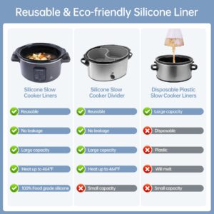 ACBOWE Silicone Slow Cooker Liners Fit Crock-Pot 6-7 Quart Oval Slow Cooker, Reusable Cooking Crock Pot Liner BPA-Free, Leakproof & Dishwasher Safe Slow Cooker Accessories for 6-7 Qt Crockpot – Black