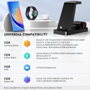 Charging Station for Samsung: 5 in 1 Charger Stand for Multiple Devices Samsung S23 Ultra S22 S21 S20 Note 20 10 Z Flip Z Fold Galaxy Buds Tablets - Wireless Watch Charger for Galaxy Watch 5 Pro 4 3