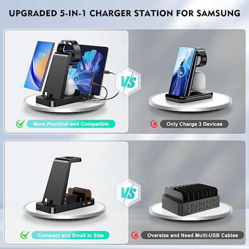 Charging Station for Samsung: 5 in 1 Charger Stand for Multiple Devices Samsung S23 Ultra S22 S21 S20 Note 20 10 Z Flip Z Fold Galaxy Buds Tablets - Wireless Watch Charger for Galaxy Watch 5 Pro 4 3