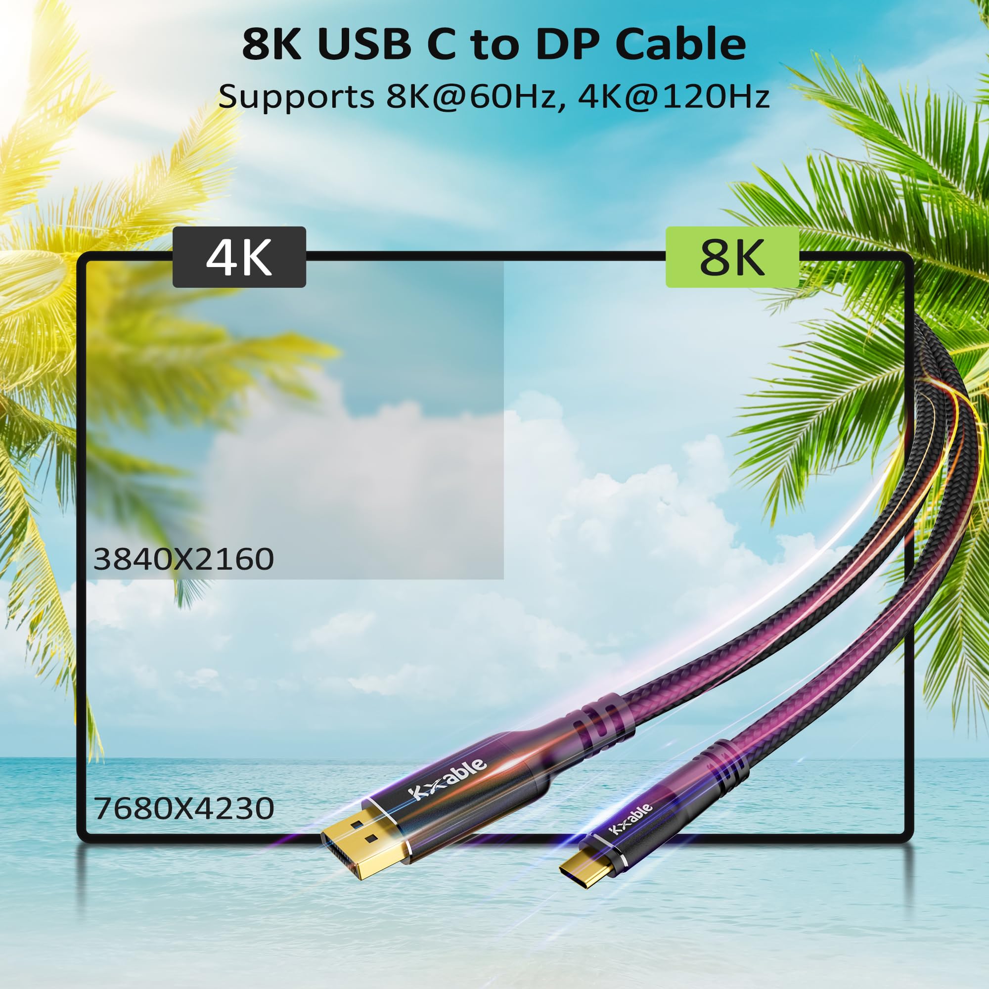 USB C to DisplayPort 1.4 Cable 4 FT, 8K@60Hz, 4K@120Hz, Thunderbolt 4/3 Type C to DP Cord, (Thunderbolt 4/3 Compatible) for MacBook Pro/Air, iPad Pro, iPhone 15 Pro Max, Galaxy, XPS-(Not HDMI)