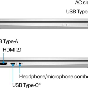 HP 17 17.3" HD+ Business Laptop Computer [Windows 11 Pro], Intel 4-Core i3-1125G4 (Beat i5-1030G7), 16GB DDR4 RAM, 1TB PCIe SSD, Numeric Pad, Fast Charge, Wi-Fi, Bluetooth 5, HDMI, USB, w/Battery