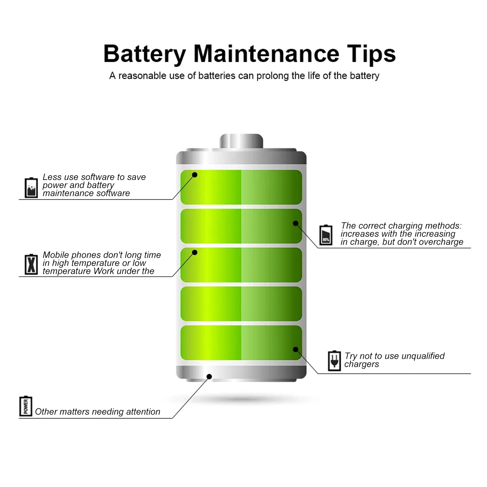 BEBAT (2 Pcs) BL-5C Battery, 3.7V 1800mAh Rechargeable BL-5C Battery Suitable for Household Radio, Nokia with Current Protection