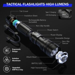 MOKURA Rechargeable Led Flashlight High Lumens with Headlamp, 90000 Lumen USB C Flashlights Emergency, Waterproof Bright Zoomable Flash Light Powerful for Home Camping Hiking Fishing