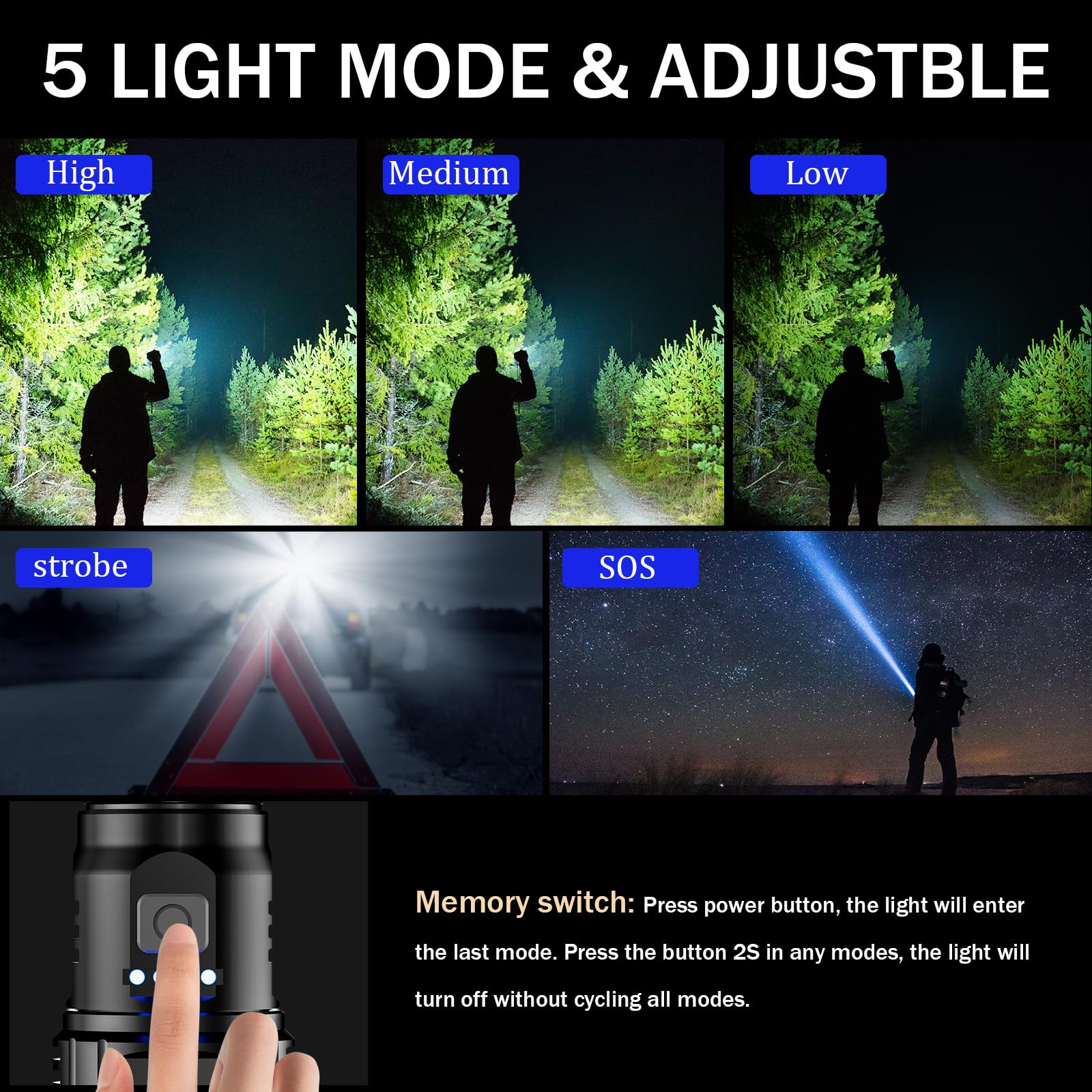 MOKURA Rechargeable Led Flashlight High Lumens with Headlamp, 90000 Lumen USB C Flashlights Emergency, Waterproof Bright Zoomable Flash Light Powerful for Home Camping Hiking Fishing