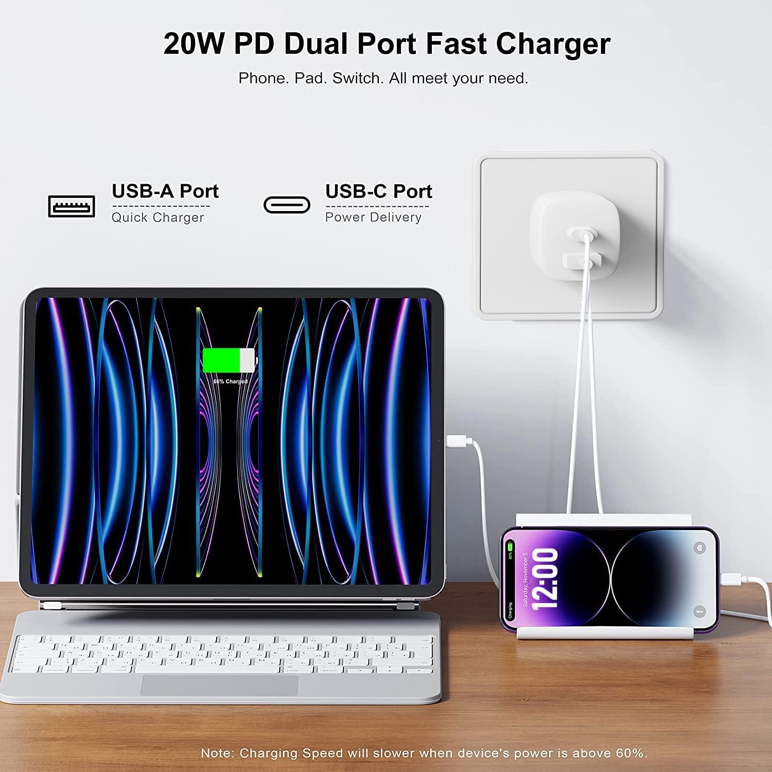 3-Pack Foldable Dual Port Fast Charger,20W USB-C Wall Charger Block PD Power Delivery Fast Charging Block Cube Plug Adapter for iPhone 15/14/13/12/Pro Max, XS/XR/X, iPad Pro, Samsung Galaxy and More