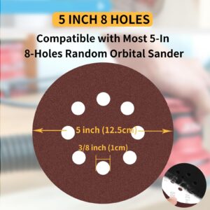 KAFUWELL 5 Inch Sanding Discs Hook and Loop, 8 Hole Random Disc Sanders & Orbital Sander Sandpaper for Wood with Variety Pack, 60, 120, 240, 320 Grit - 40 PCS Dustless Round Sanding Discs