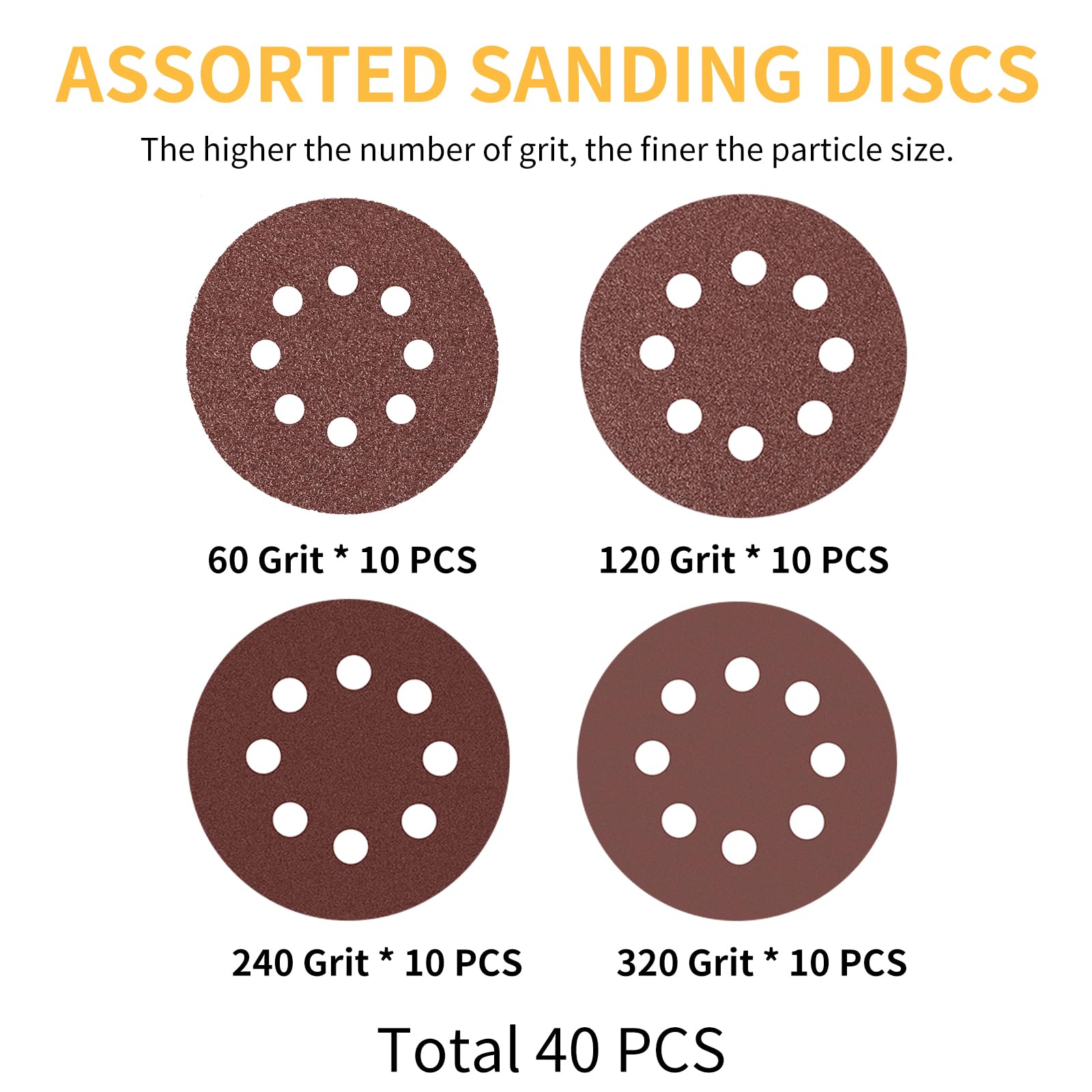 KAFUWELL 5 Inch Sanding Discs Hook and Loop, 8 Hole Random Disc Sanders & Orbital Sander Sandpaper for Wood with Variety Pack, 60, 120, 240, 320 Grit - 40 PCS Dustless Round Sanding Discs