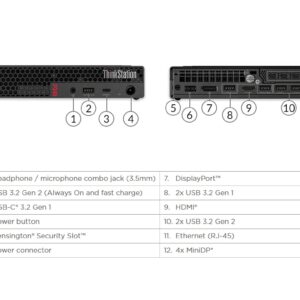 Lenovo ThinkStation P340 Mini Business Desktop PC (Intel 8-Core i7-10700T vPro, 64GB RAM, 2TB SSD, NVIDIA T1000 Graphics) Tiny Workstation, 3-Yr WRT, KB, Mouse, DP, Wi-Fi, Win 11 Pro w/HDMI Cable