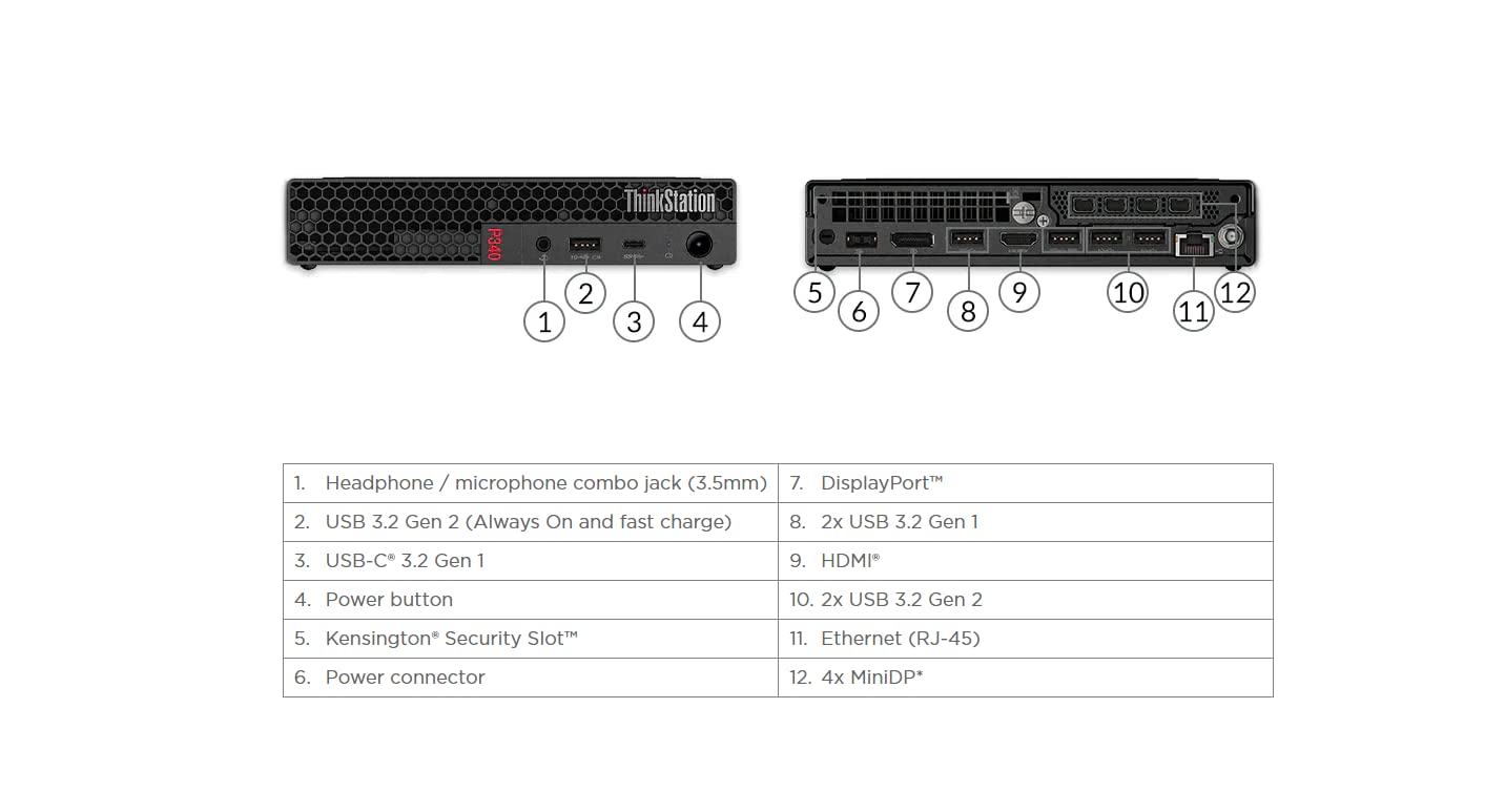 Lenovo ThinkStation P340 Mini Business Desktop PC (Intel 8-Core i7-10700T vPro, 64GB RAM, 2TB SSD, NVIDIA T1000 Graphics) Tiny Workstation, 3-Yr WRT, KB, Mouse, DP, Wi-Fi, Win 11 Pro w/HDMI Cable