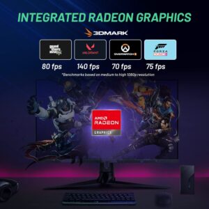 Skytech Mini PC X1 Gaming PC Desktop – AMD Ryzen 5 5600G 3.9 GHz & KOORUI 24 Inch Computer Monitor Full HD 1920 x 1080p VA Display 75Hz 3000:1 Contrast Ratio