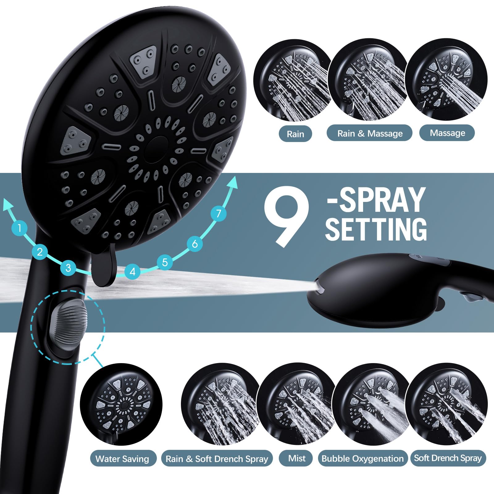 AKLFGN Shower Head with Handheld 9 Spray Functions, 5.3" High Pressure Handheld Shower Heads with 59" Hose & Adjustable Bracket, Easy Install Built-in Power Wash To Clean Corner, Pet, Tub, Matte Black