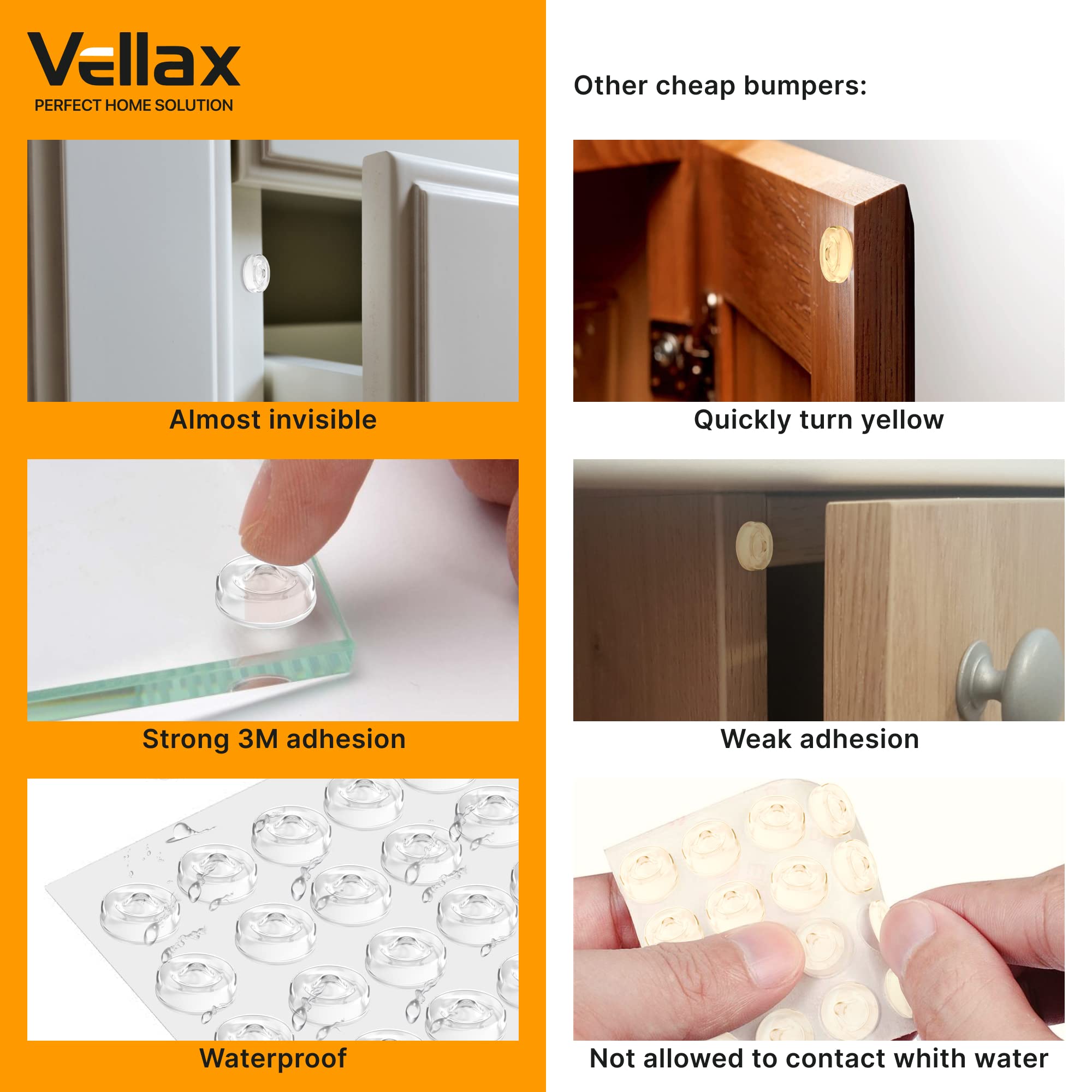 Vellax Wall Protectors 4 Pack White, Reusable Door Bumper with Self Strong Adhesive for Stopping Wall Damage & Noise from Doors, Refrigerators & More in Your Home - Durable, Shock Absorbent & Discreet