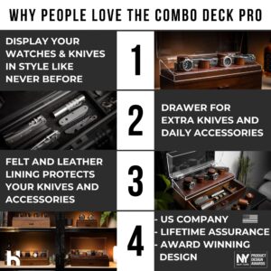 Watch & Pocket Knife Display Case – Switch Up Your Display with the Modular Pillars – Comes with Vegan Leather Padding and 4 Extra Pillars – The Combo Deck Pro – Lifetime Assarance Included