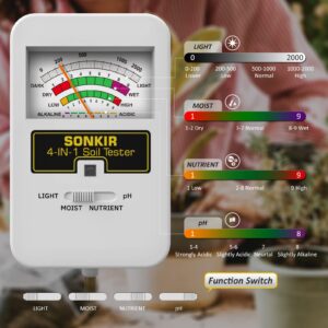 Sonkir Soil Moisture Meter, 4-in-1 Soil Ph Meter, Soil Tester for Nutrients, Moisture, PH and Light, Soil Ph Test Kits for Plant, Great for Garden, Lawn, Indoor & Outdoor Use (No Battery Required)