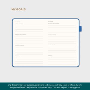 Daily Planner 2024. Undated Daily, Weekly & Monthly Planner with Time Slots. Achieve Your Goals – Organize Your Life with This Weekly Planner, A5 size, Hardcover Agenda. Start Anytime Weekly Monthly