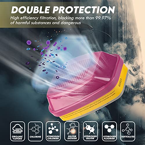 1 Pair P100 Respirator Cartridge, 60923 P100 Respirator Filter, Against Organic Vapors, Acid Gases and Particulates, for Half and Full Face Respirators 6000, 7000 and FF-400 Series