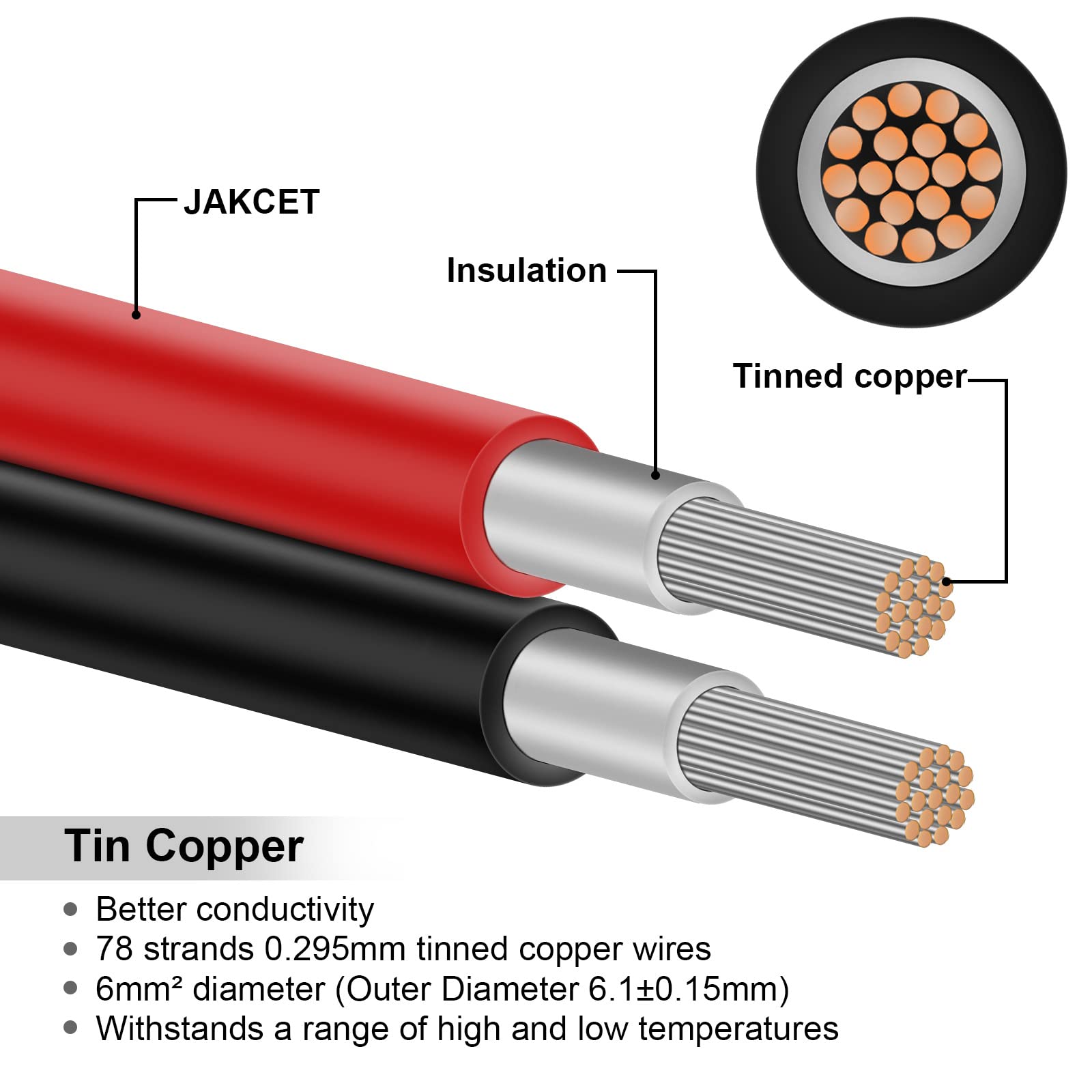 Solar Panel Wire - 30FT 10AWG (6mm²) Solar Extension Cable, Tinned Copper Wire PV Wire for RV Solar Panels Boat Marine Automotive Home Outdoor - Red & Black (10awg 30ft)