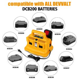 【Upgrade】 DSANKE DCB104 6 Port Charger Replace for DeWalt 20V Battery Charger Station Compatible with Dewalt 20V/60V Battery DCB200 DCB201 DCB203 DCB204 DCB206 DCB181 DCB180 DCB606 DCB612 DCB609