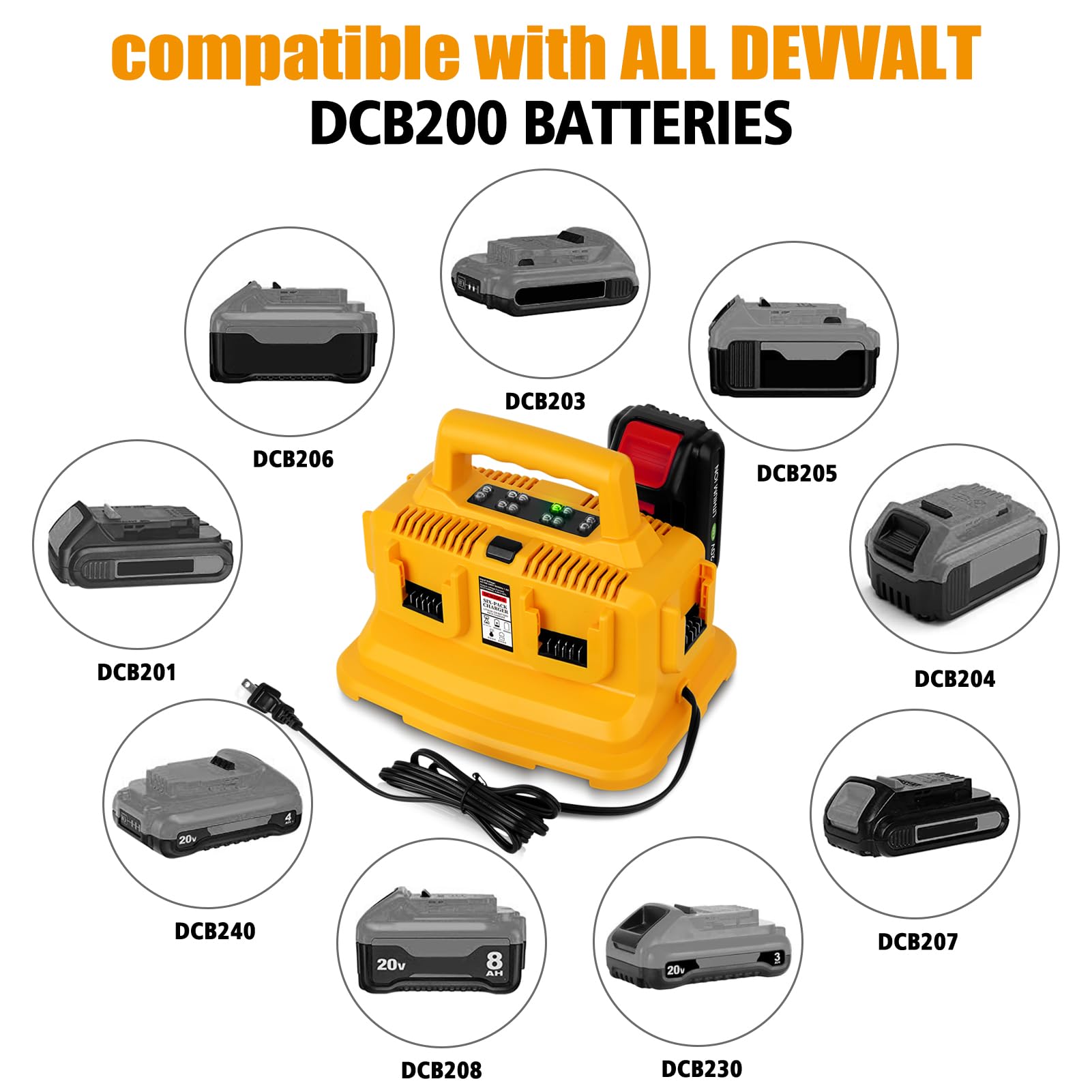 【Upgrade】 DSANKE DCB104 6 Port Charger Replace for DeWalt 20V Battery Charger Station Compatible with Dewalt 20V/60V Battery DCB200 DCB201 DCB203 DCB204 DCB206 DCB181 DCB180 DCB606 DCB612 DCB609