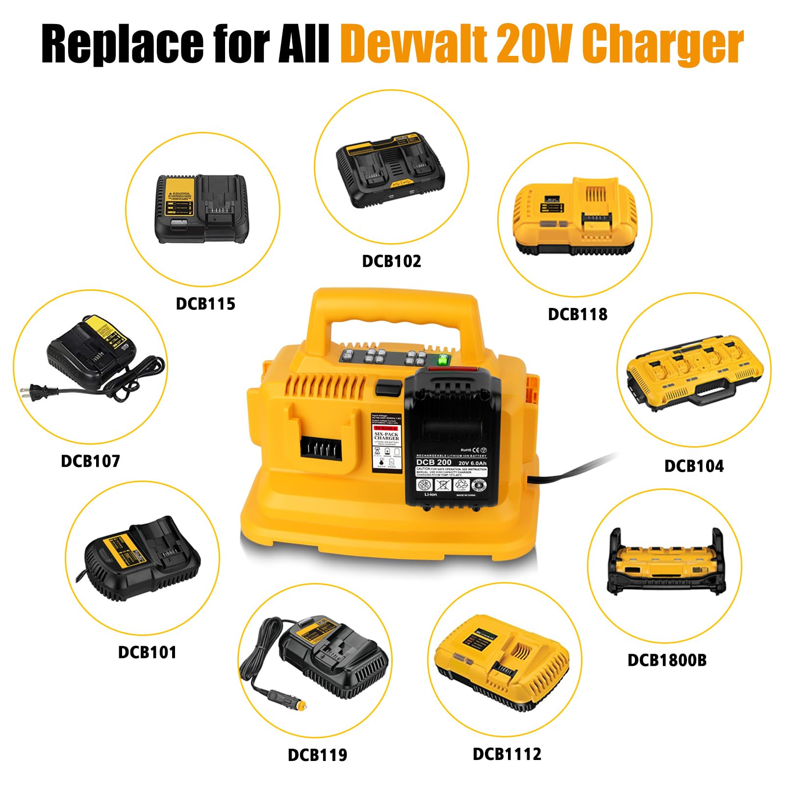 【Upgrade】 DSANKE DCB104 6 Port Charger Replace for DeWalt 20V Battery Charger Station Compatible with Dewalt 20V/60V Battery DCB200 DCB201 DCB203 DCB204 DCB206 DCB181 DCB180 DCB606 DCB612 DCB609