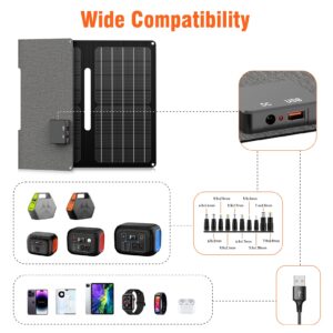 Power Bank with AC Outlet 26400mAh Battery Pack 97Wh Portable Laptop Charger QC 3.0 Portable Power Station & 30W Portable Foldable Solar Panel Charger for Outdoor Camping Solar Battery Charger12 Volt