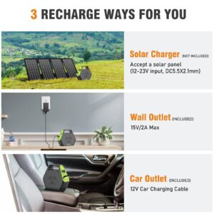 Portable Power Station 97Wh Portable Laptop Chargers with 30W Portable Foldable Solar Panels Charger For Outdoor Camping Solar Battery Chargers