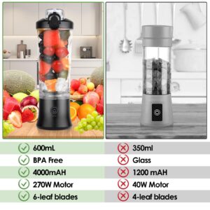 Portable Blender, Blender for Shakes and Smoothies, 20 Oz Rechargeable USB Personal Blender, Mini Blender with 6 Blades, Multifunctional and BPA Free Blender Bottle–Sports/Travel/Home/Gym/Office