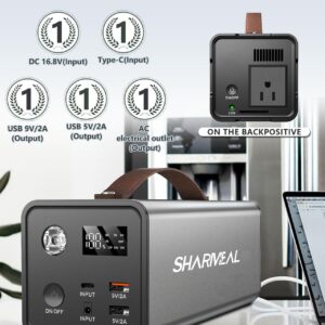 Sharmeal 118Wh Portable Power Station, 32000mAh Pure Sine Wave Camping Solar Generator, 110V/200W AC Outlet Backup Lithium Battery for CPAP Home Camping Emergency Backup