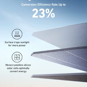 Anker 531 Solar Panel, 200W Foldable Portable Solar Charger, IP67 Waterproof, 23% Higher Energy Conversion Efficiency, Smart Sunlight Alignment, for Camping, RV (Only for 767 Powerhouse) (Renewed)