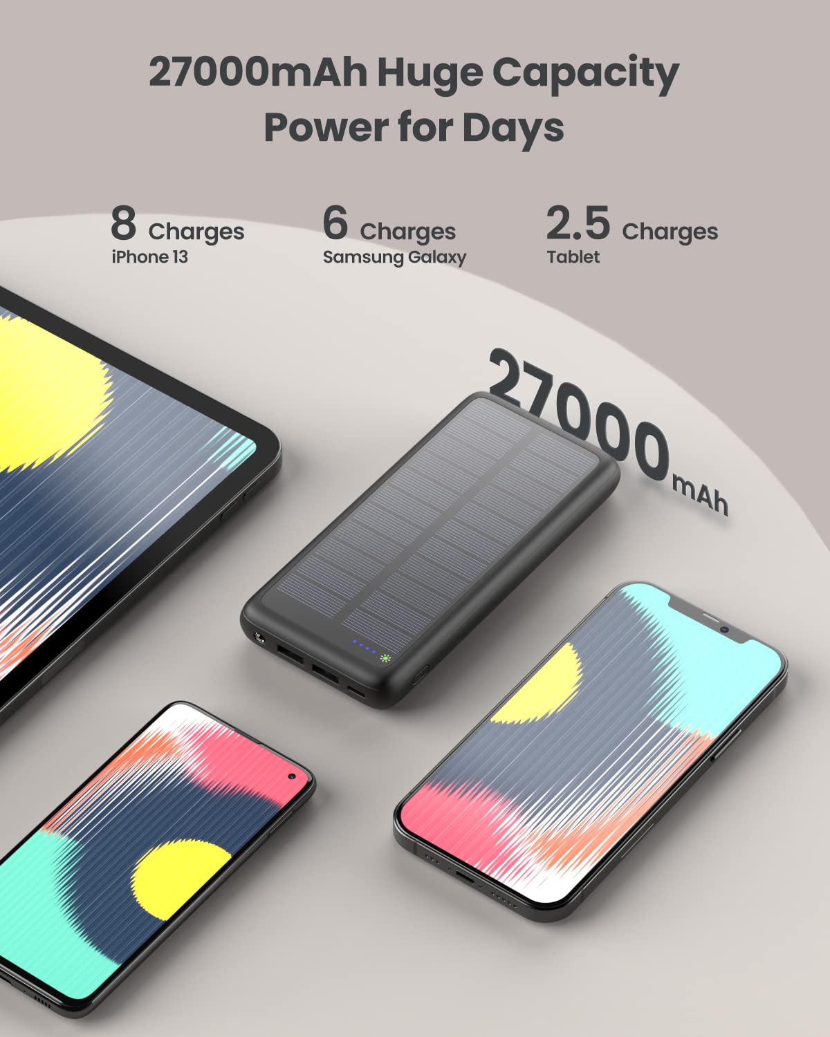 IXNINE Solar Charger 27000mAh Power Bank 3A USB C Fast Charging Portable Solar Phone Charger Camping External Battery Pack with 3 Outputs for Cellphone Tablets