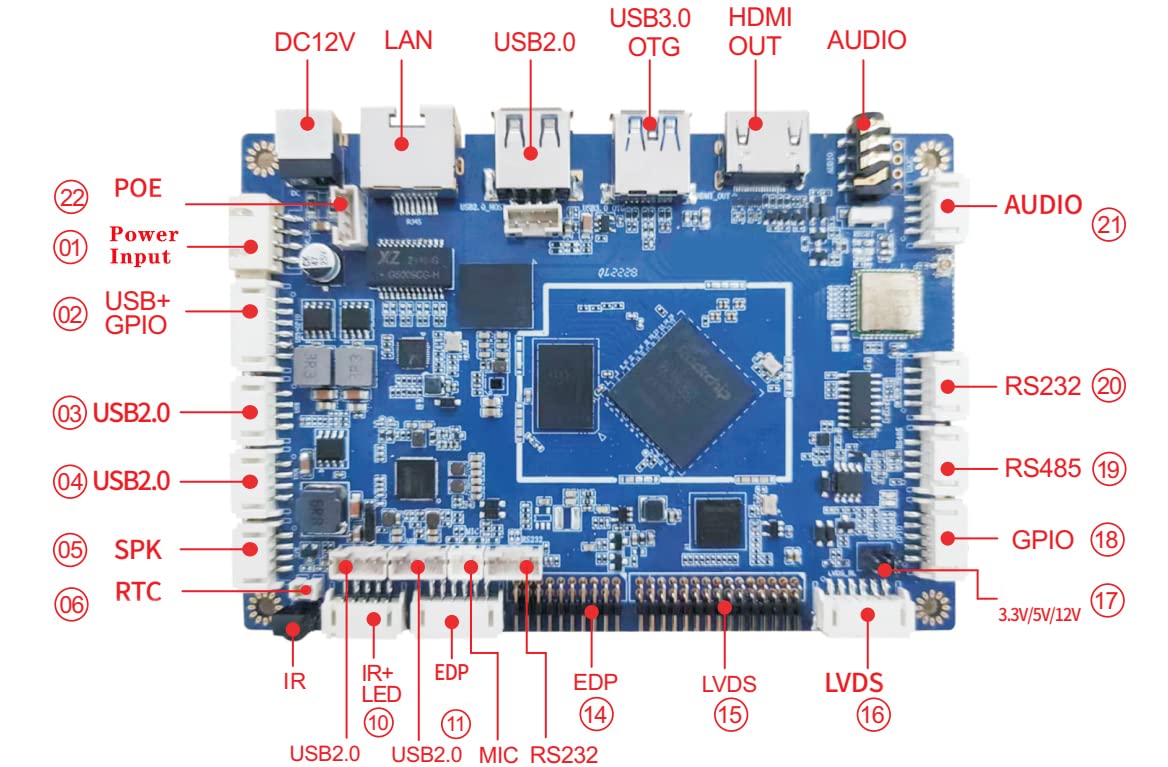 QINTAIX Mini PC Desktop Computer Rk3568 Android Digital Signage Board 4GB RAM 32GB ROM Android11 OS Support POE LVDS RTC (2GB+16GB)