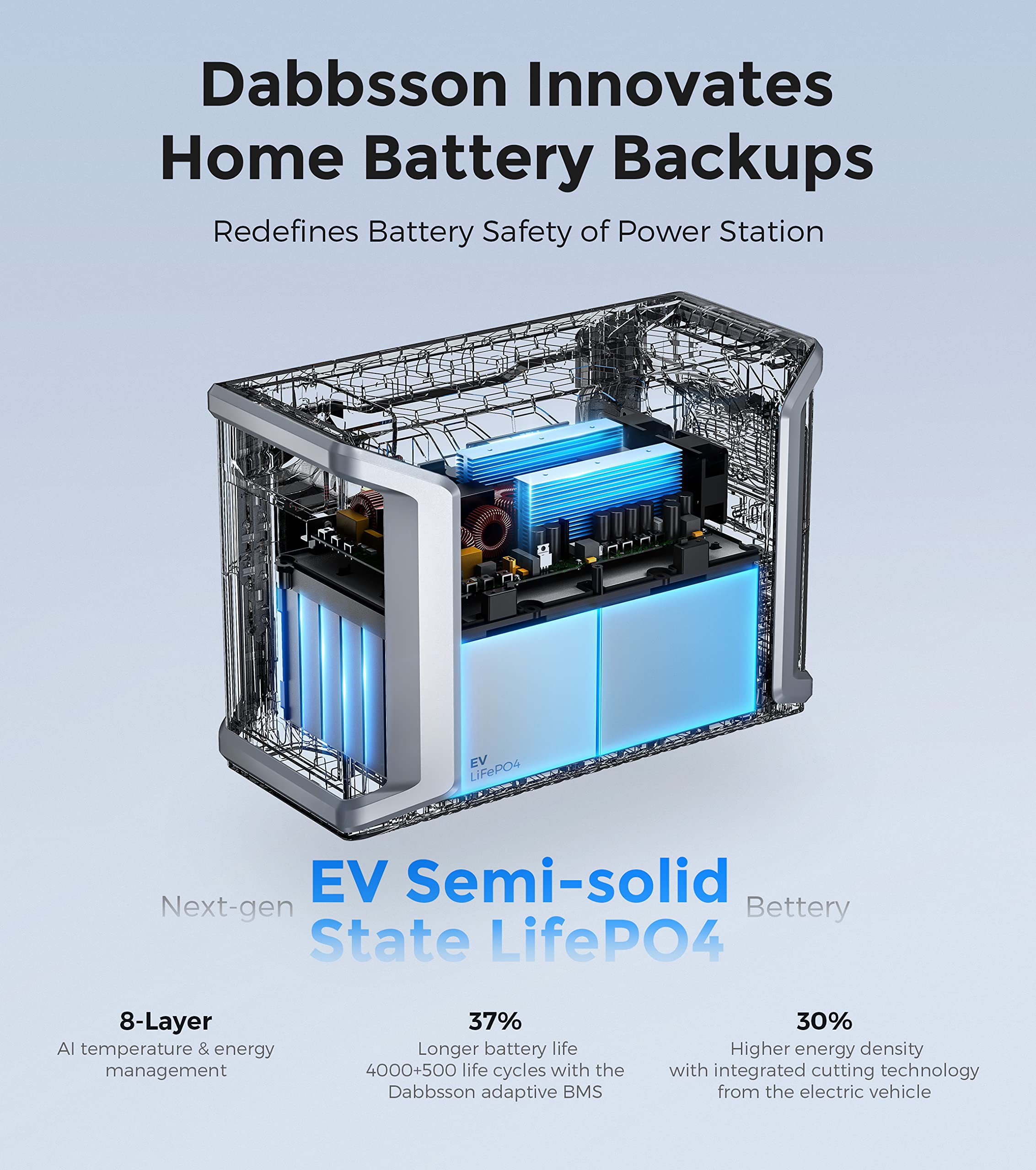 Dabbsson Extra Battery DBS3000B, 3000Wh External EV LiFePO4 Battery Compatible with DBS2300, Portable Extra Battery for RV, Outdoor Camping, Home Use, Emergency