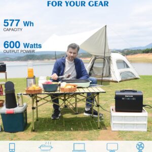 Portable Power Station 600W, STORCUBE Solar Generator 577Wh with 3 AC Outlet, PD 100W Output, Lithium Battery Backup, Solar Powered Generators for Camping Outdoor Home Emergency (1000W Surge)