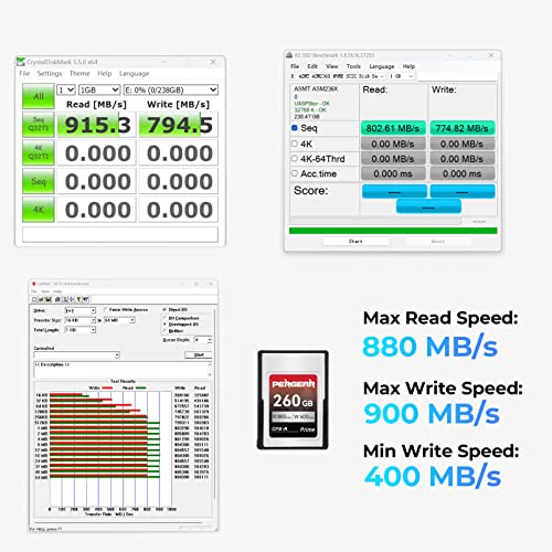 PERGEAR Professional 260GB CFexpress Type A Memory Card, Up to 880MB/s Read Speed & 900MB/s Write Speed for 4K 120P,8K 30P Recording Video/Photo for Sony Alpha Sony FX Cameras