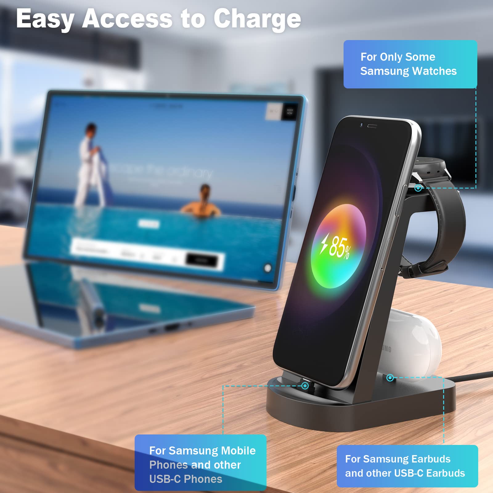 Charging Station for Samsung Multiple Devices,3 in 1 Fast Charging Stand USB-C Charger for Galaxy S23/S22/S21/S20/S10/Note20/Note10/Z Flip 4/Z Fold 4,Galaxy Watch 5/5 Pro/4/3/Active/Galaxy Buds