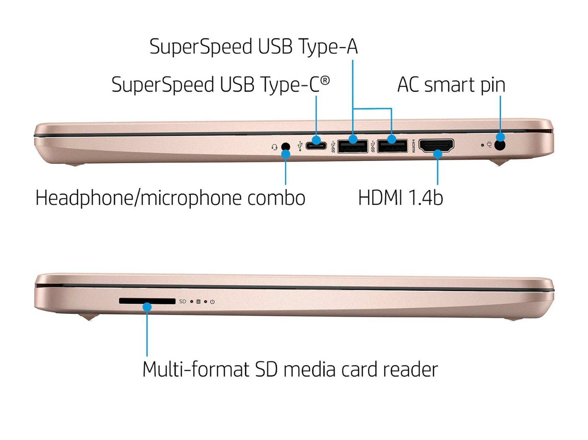 HP 14 HD Laptop, 2023 Newest Upgrade, Intel Celeron N4120(Quad-core), 16GB RAM, 128GB(64GB SSD+64GB Card), HDMI, USB-C, Lightweight, Windows 11, School and Business Ready, Rose Gold, ROKC HDMI Cable