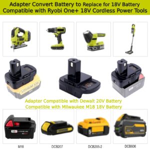 Epowon DM18RL Battery Adapter with USB Port Compatible with Dewalt 20v Battery and Compatible with Milwaukee 18V Battery Convert to Compatible with Ryobi 18V Cordless Tools