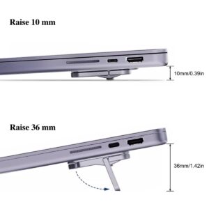 YuCool 2pcs Mini Laptop Stand, Keyboard Riser Stand,for Desk Portable Laptop Stand Compatible