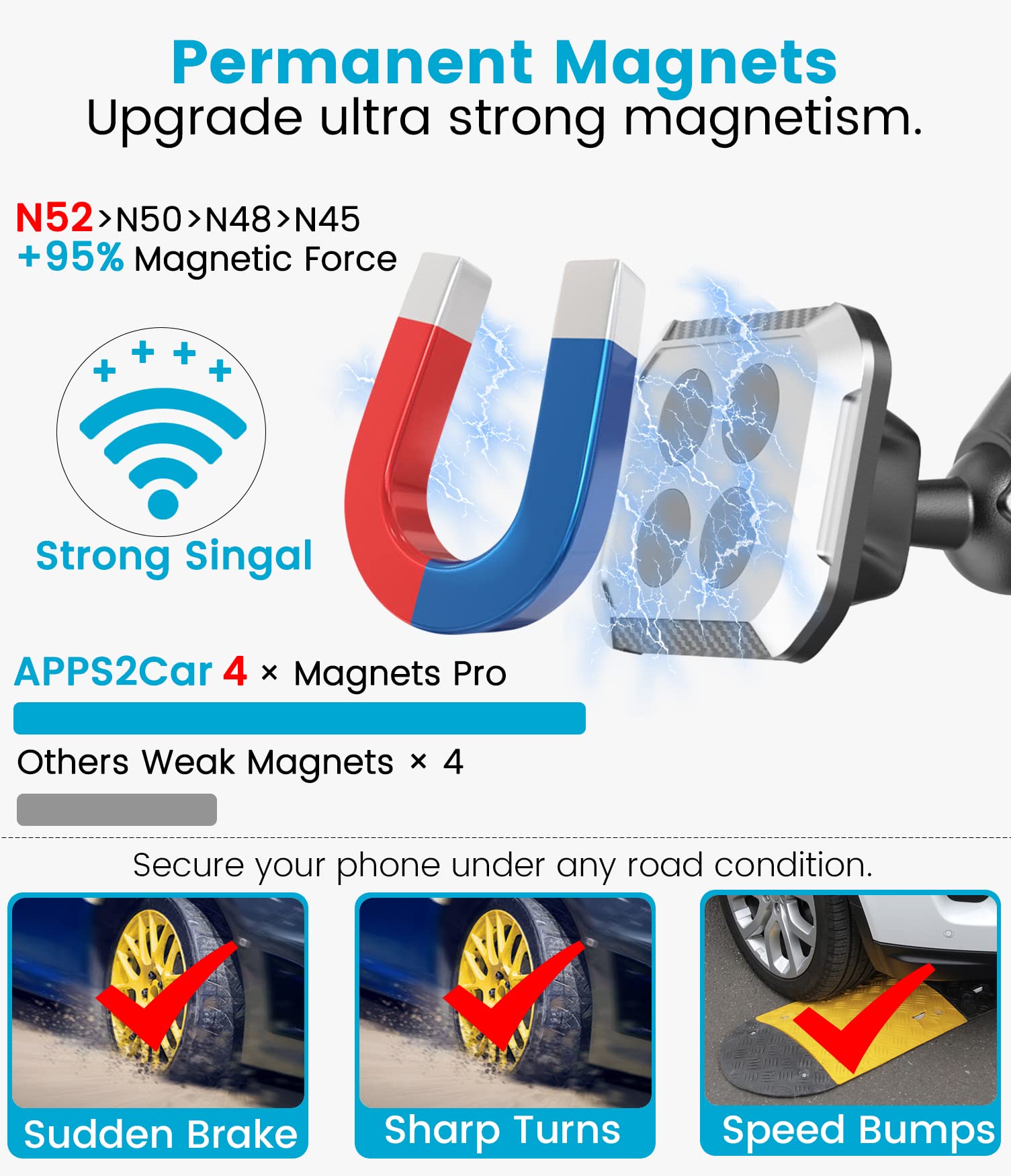 APPS2Car Magnetic Phone Car Mount Rear View Mirror Phone Holder for Car Long Arm Low Profile Strong Magnets Adjustable Angles & Heights for All Cell Phones, iPhone Fits 16-22mm Round Mirror Neck
