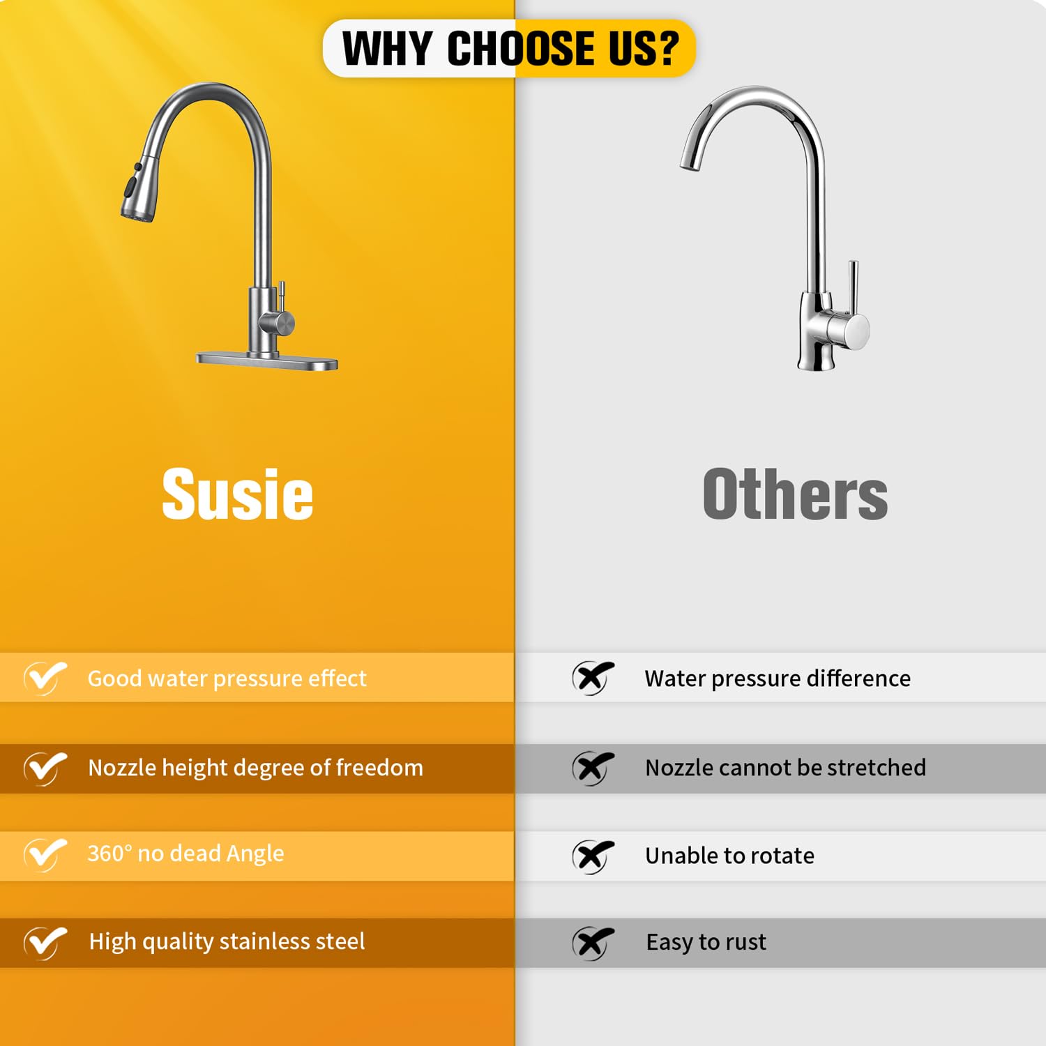 Susbie Kitchen Faucets with Pull Down Sprayer,Kitchen Faucet,Single Handle Kitchen Sink Faucet with Pull Out Sprayer,Single Level Stainless Stee