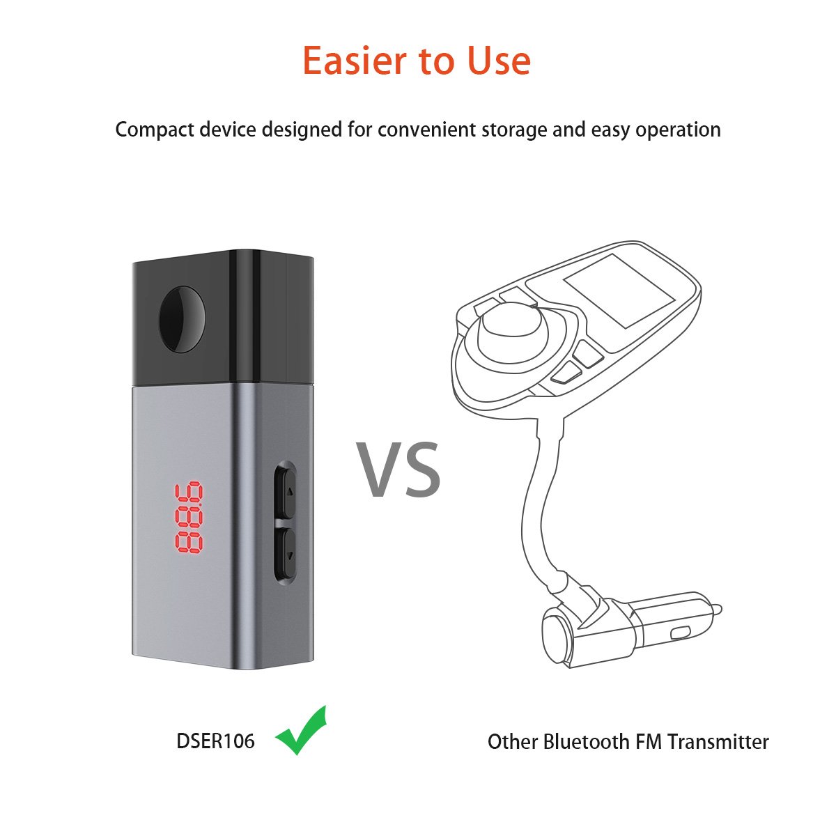 FM Transmitter,Wireless Radio Car Kit, Compatible with Phone, Pad,iPod, Samsung, HTC, MP3, MP4 and Most Devices(1 Pcs)