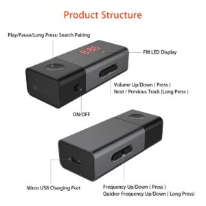 FM Transmitter,Wireless Radio Car Kit, Compatible with Phone, Pad,iPod, Samsung, HTC, MP3, MP4 and Most Devices(1 Pcs)