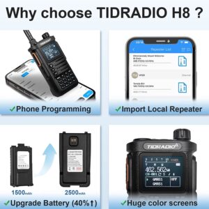 (2nd Gen) TIDRADIO H8 GMRS Handheld Radio with Bluetooth Programming, Repeater Capable, NOAA Weather, Dual Band Long Range Two Way Radios, Walkie Talkies with 2500mAh Rechargeable Battery-2Pack