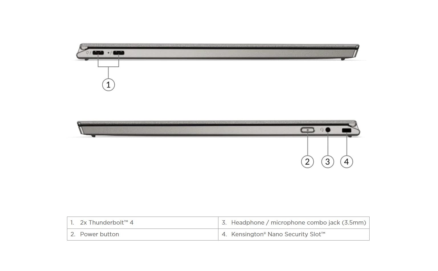 Lenovo ThinkPad X1 Titanium Yoga 2-in-1 Laptop (13.5" QHD Touchscreen, Intel Core i7-1160G7, 16GB RAM, 512GB SSD, Precision Pen), AI PC for Designer & Photographer, Lightweight, 3-Year WRT, Win 11 Pro